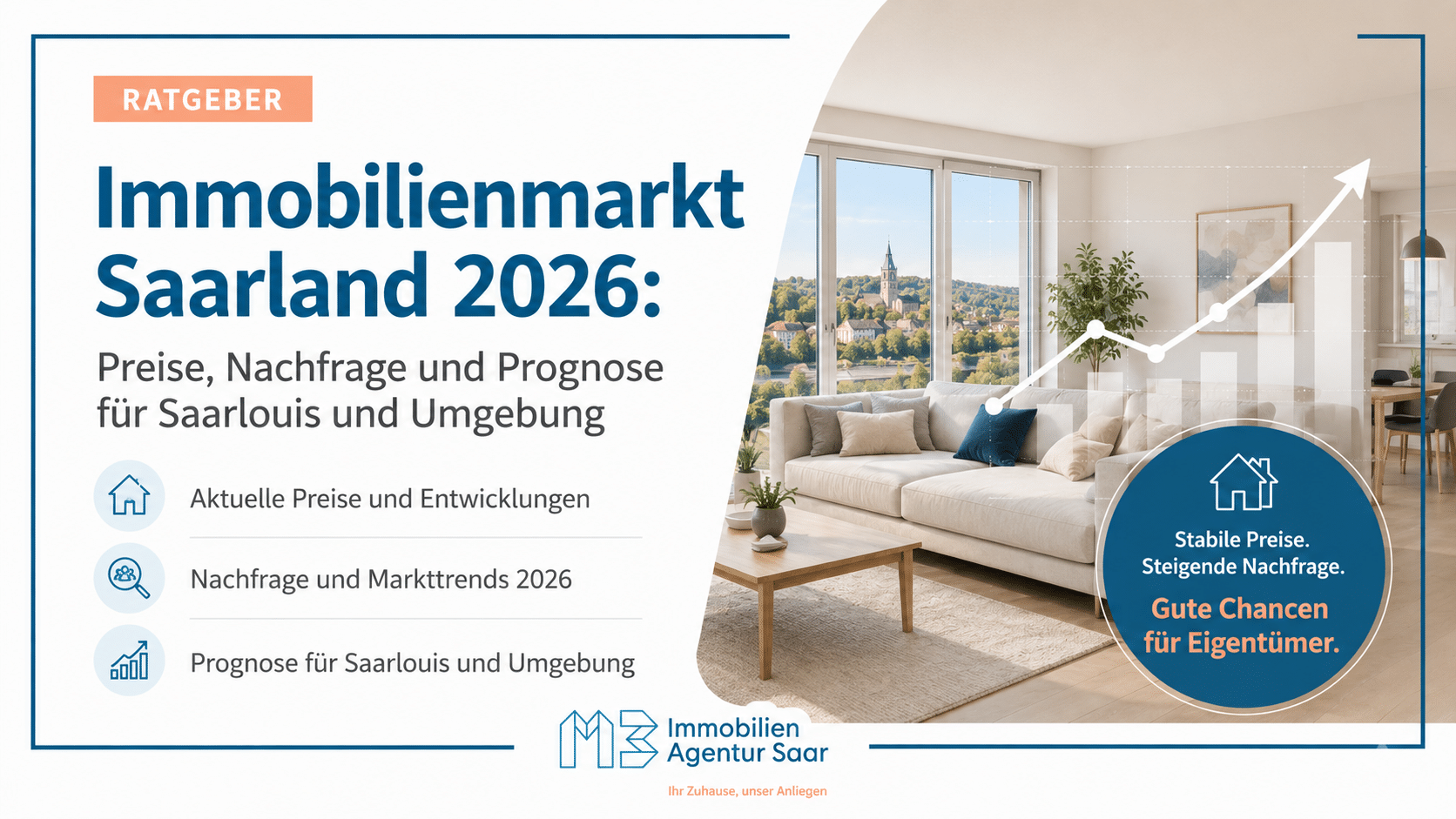 Immobilienmarkt Saarland 2026