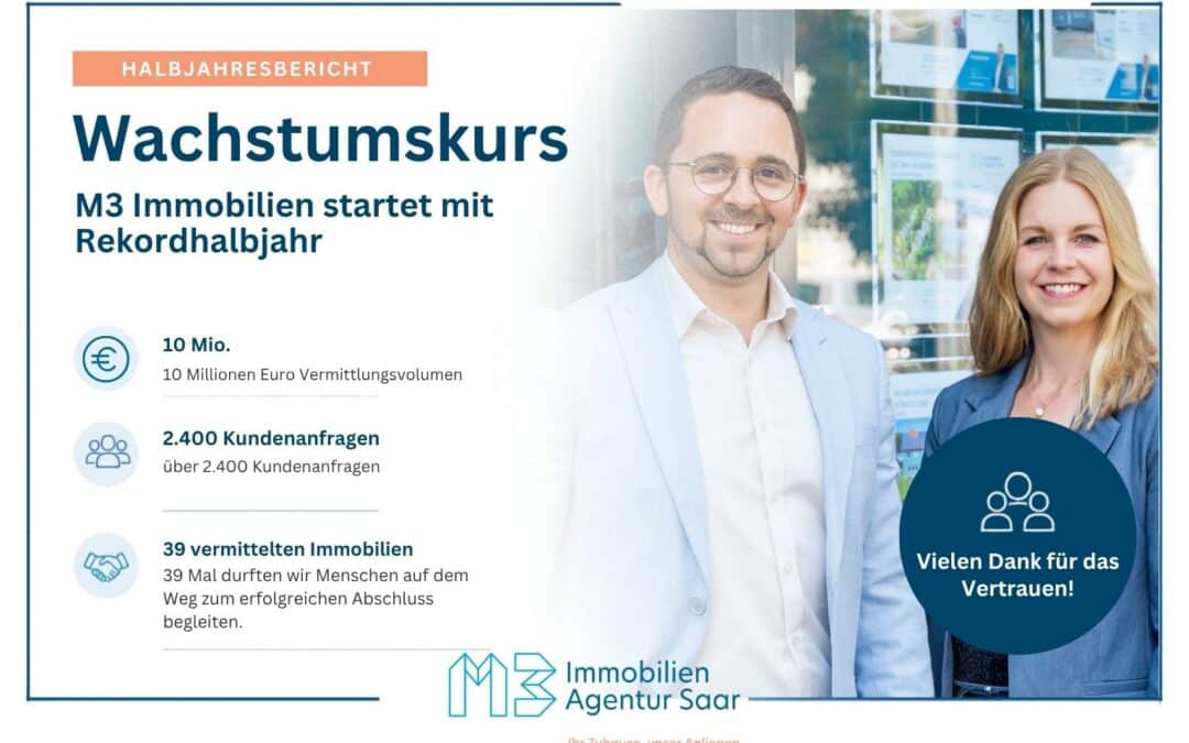 Immobilienmakler Saarlouis: M3 Immobilien startet mit Rekordhalbjahr 2026